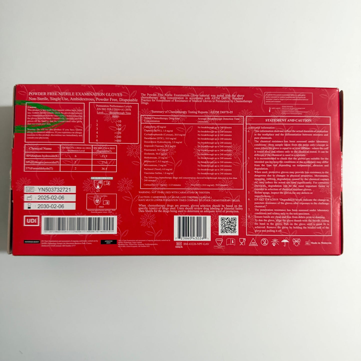 Blossom Aloe Vera Nitrile Gloves for healthcare distributors and dental suppliers in Singapore