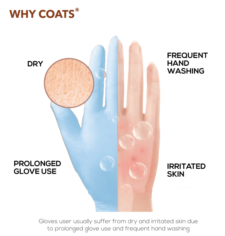Blossom 小麥塗層乳膠無粉紋理檢查手套 Latex Powder Free Textured Exam Gloves with C.O.A.T.S